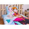 Dětské povlečení z mikrovlákna Frozen light blue 140x200+70x90